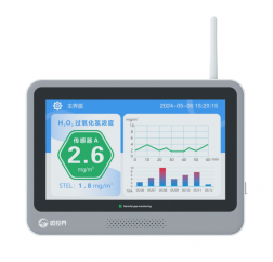 有害气体监测系统